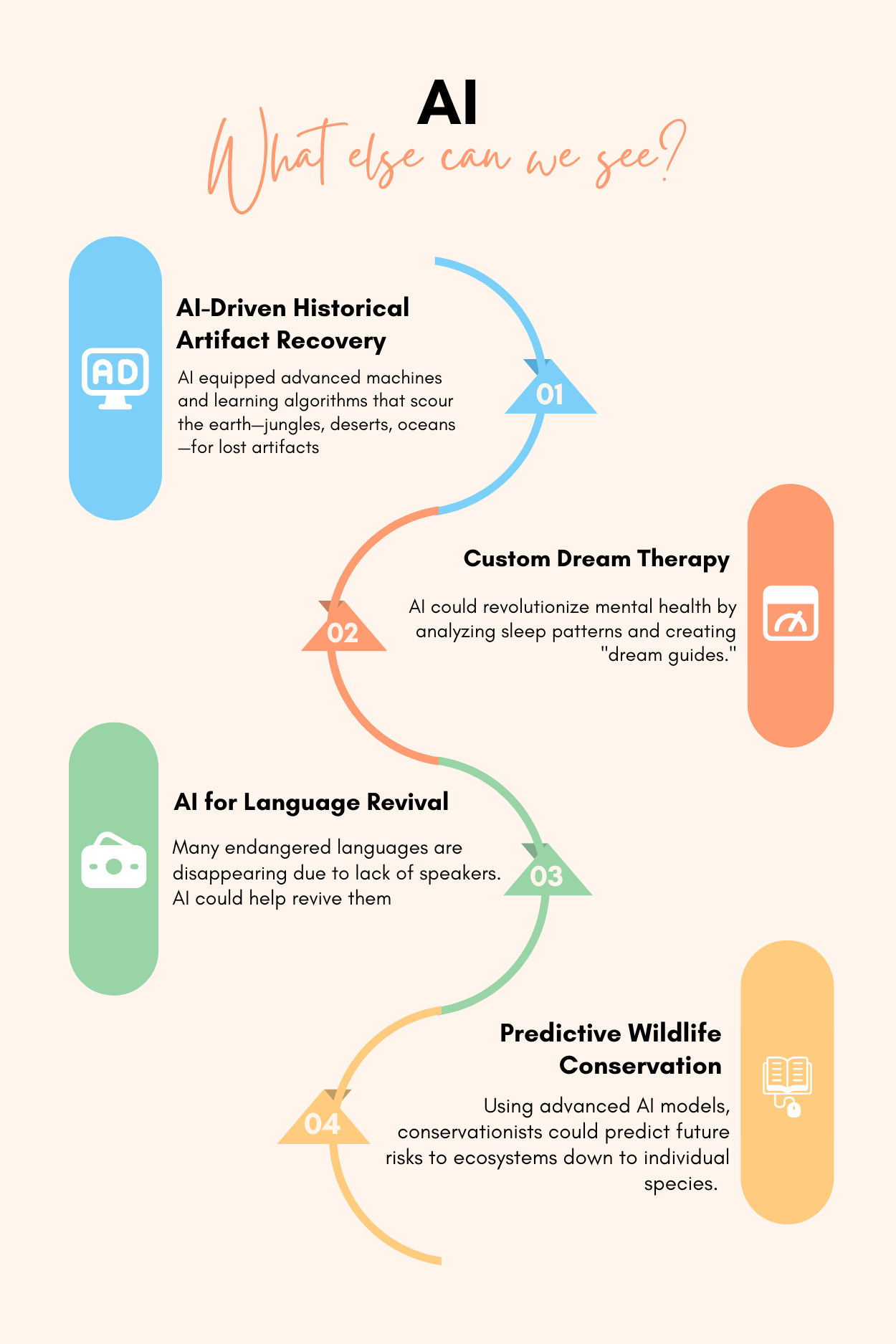 Futuristic_AI