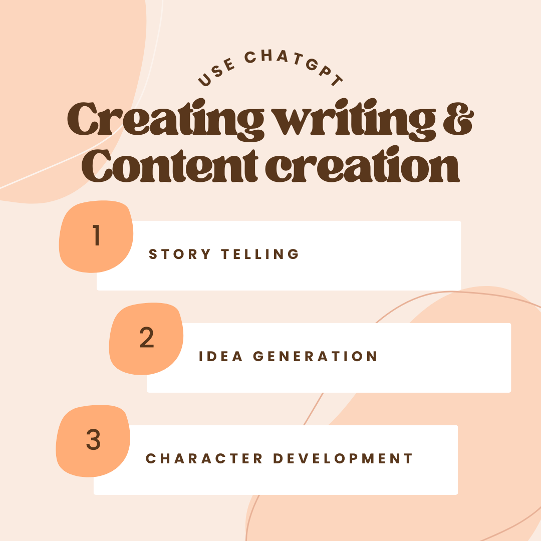 content-creation
